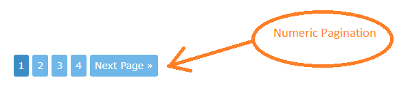 Numeric pagination in wordpress