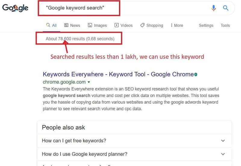 Keyword Research In Seo TemplateOnWeb