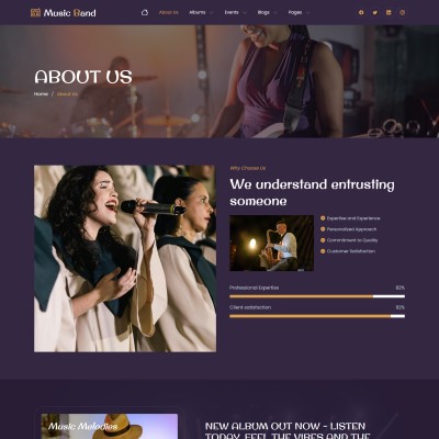 Biography, career highlights, stage photos, and press mentions