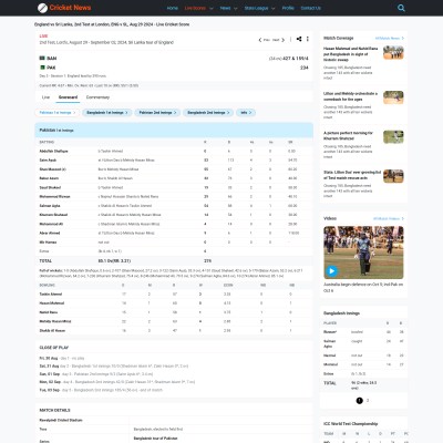 Live scorecard web page showing details match score